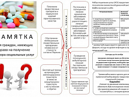 Нужны ли льготные лекарства?